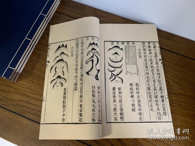 地理五诀 原版为清代木刻版 三合派风水堪舆入门经典书籍 可收藏的