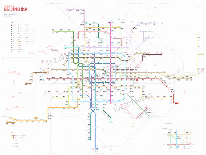 北京市城际轨道交通线网图(远景2040 /规划2024 /已开通运营版),值得