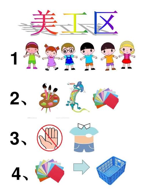 小班区域规则ppt
