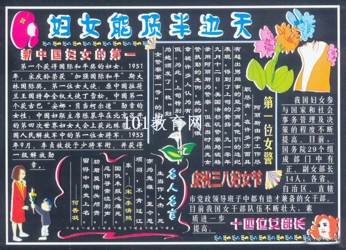 三八妇女节黑板报版面设计图