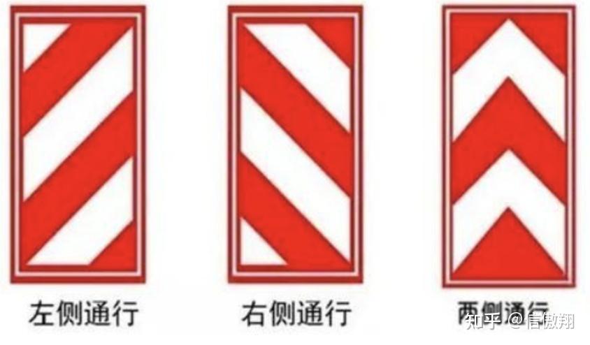 两侧通行标志  31. 高速公路起点  32. 路口导向线  33.