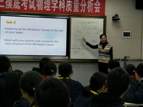 大荔中学青年教师汇报课暨大荔县高中英语一室三坊联动提升活动(六)