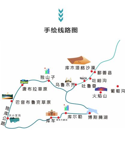 沙漠越野冲浪赠送维吾尔古村家访深度游独库公路解锁唐布拉百里画廊