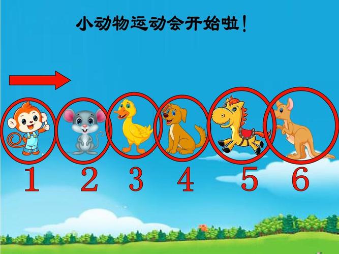中班数学活动:小动物排队p182ppt