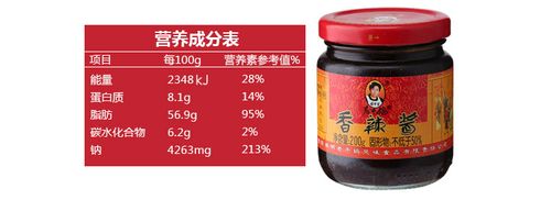 老干妈香辣酱200g