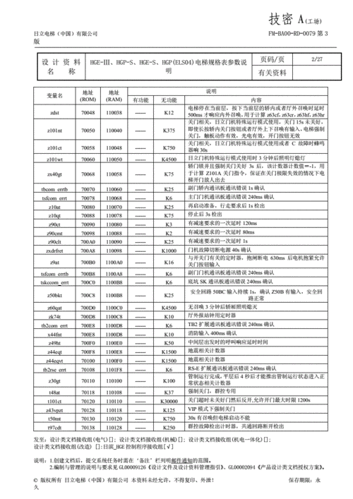 日立电梯hgeⅢhgpshgeshgpels04电梯规格表参数说明pdf28页