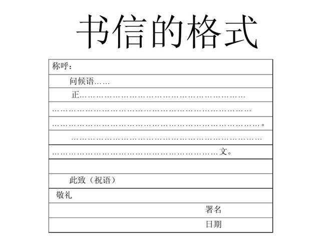 资格考试/认证 ppt模板 自然景观 怎样写书信ppt  写书信 书信的格式