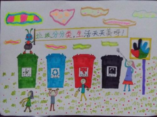 垃圾分类简笔画儿童版