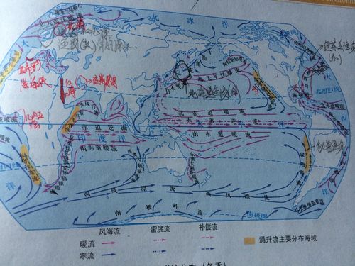世界洋流分布图
