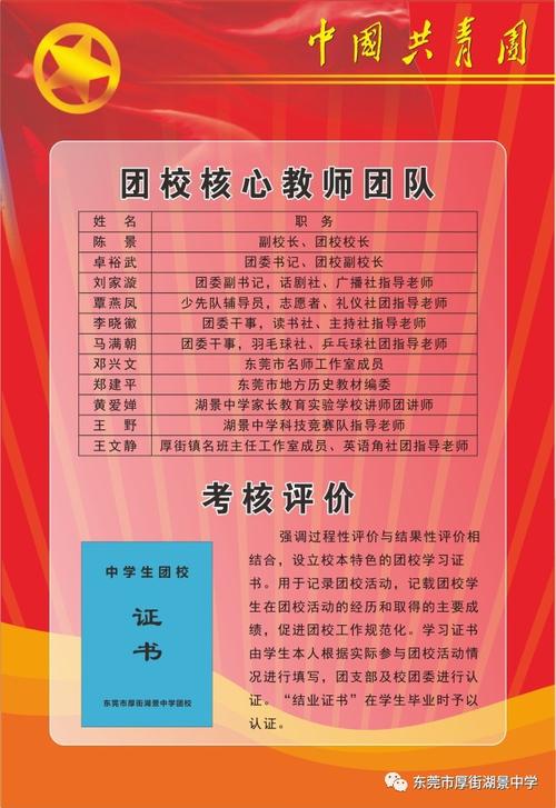 东莞市厚街湖景中学团校开班仪式暨"中国梦·我的梦"