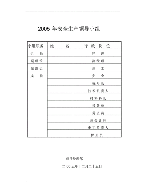安全生产领导小组,值班表和职责.pdf 2页
