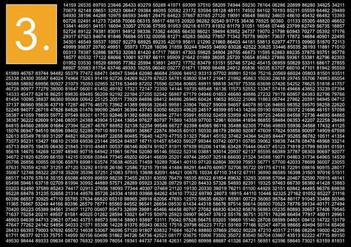 圆周率已被算到31.4万亿位,科学家如此执着,到底为了什么?