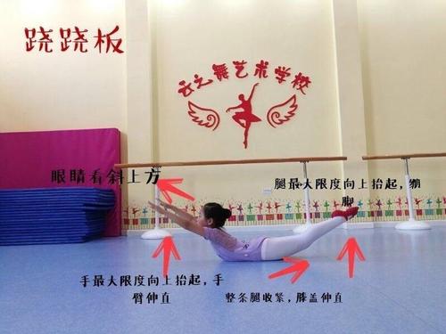 华立凤凰城幼儿园中级舞蹈班五月份家庭作业