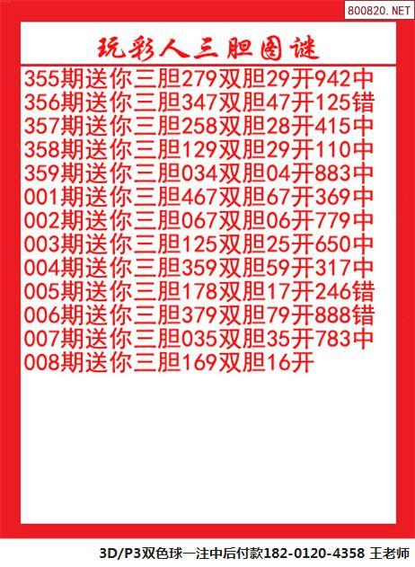 008期 全部福彩3d胆码图谜总汇(天齐网收集)