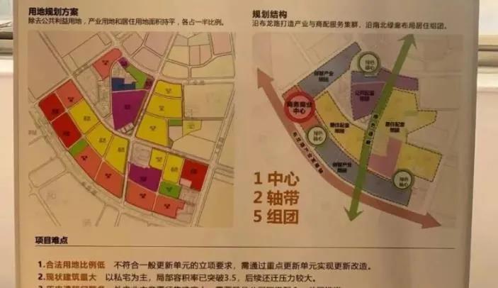 华润龙华上塘城市更新立项申报中,300万超大规模,6号线上芬站