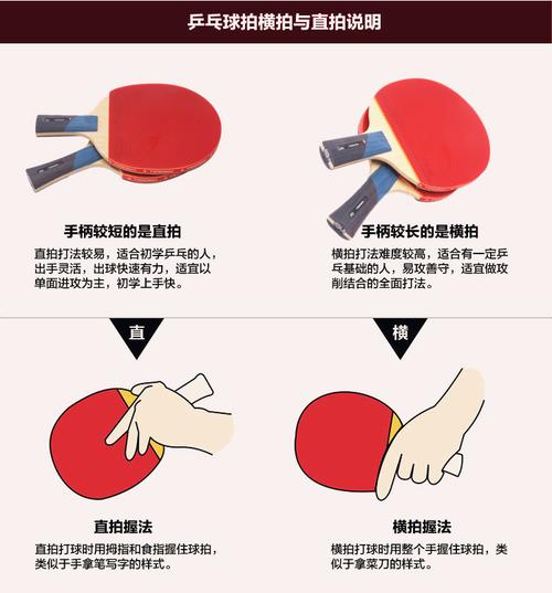 特价清仓送乒乓球 乒乓板横直拍 乒乓球成品拍 乒乓球拍包邮