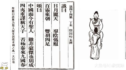 《推背图》44象, 而今中国有圣人! 美国: 中国崛起还需要50年!