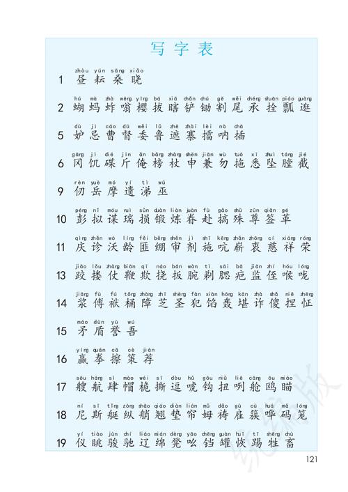 我一下#五年级语文#五年级#五年级课本#五年级下册#五年级下册语文#部