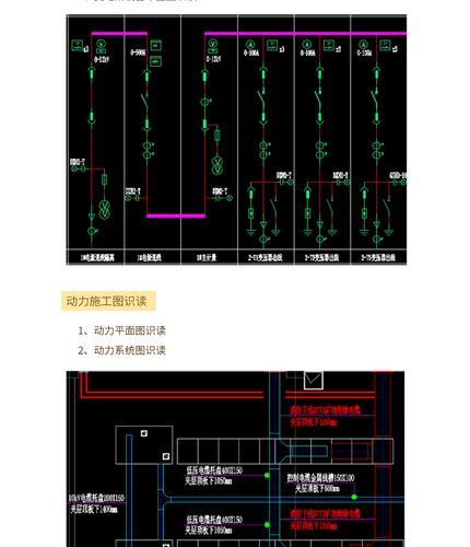 建筑电气施工图识读