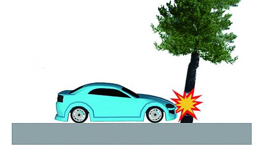 与树木等容易变形的物体碰撞时,即使车速达到约30~35公里/小时,气囊也