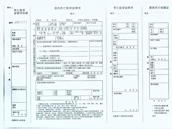 居民死亡医学证明(推断)书
