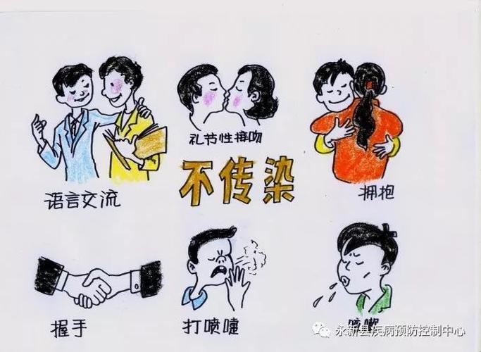 一般的日常生活接触会感染艾滋病病毒吗