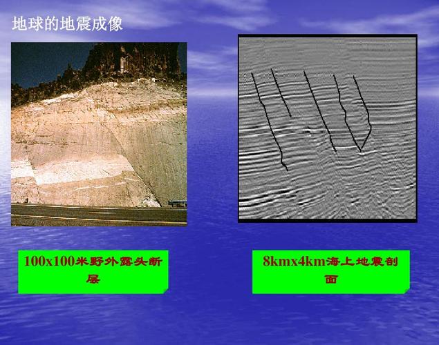 无忧文档 所有分类 自然科学 物理 地震波的基本概念ppt  第12页 (共