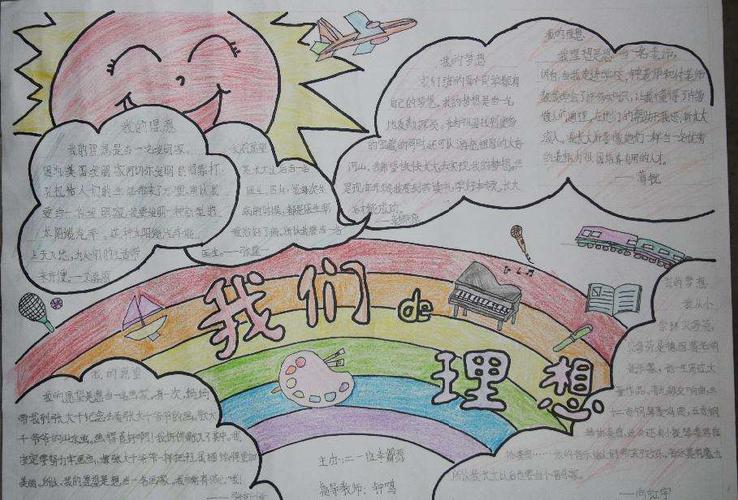 北京小学我的理想手抄报
