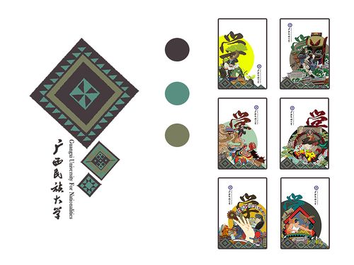 广西民族大学文创周边设计思路