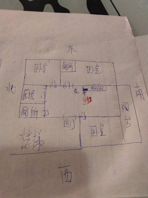 求风水大师帮忙看鱼缸摆放位置.感谢!