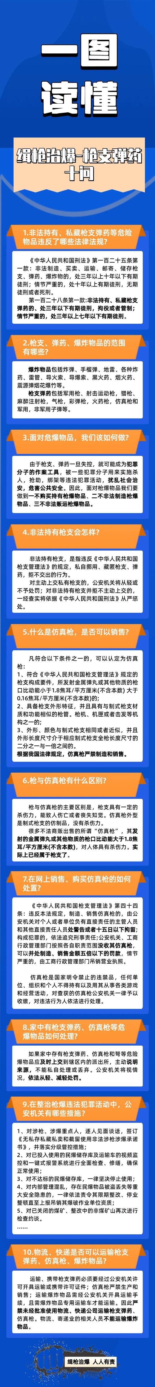香检普法一图读懂缉枪治爆相关小知识