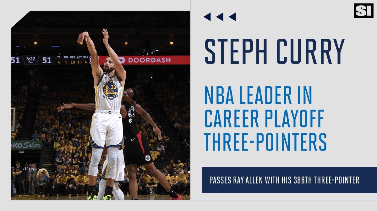 库里季后赛三分球射中数升至历史第一,媒体纷繁发图请