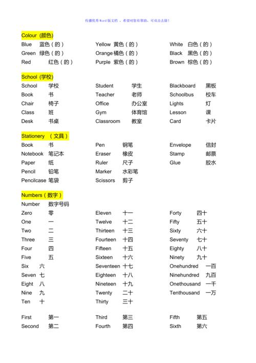 一到六年级英文单词word编辑