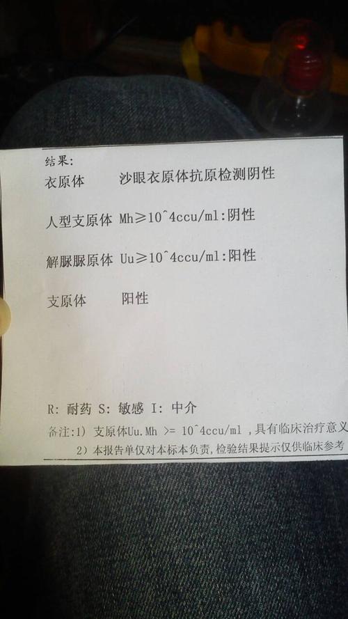 医生开的是罗红霉素缓释胶囊!用阿奇霉素行吗?还在哺乳期间!