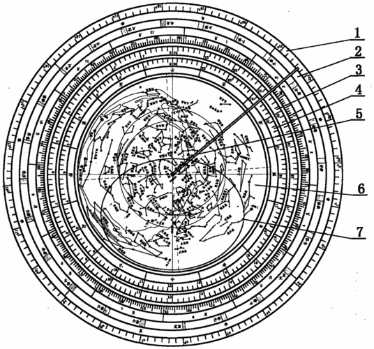 活动星图的制作方法