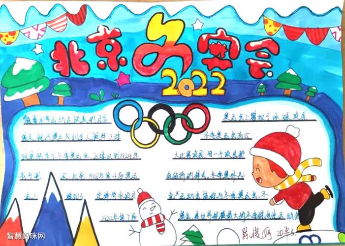 北京2022冬奥会手抄报合集五年级