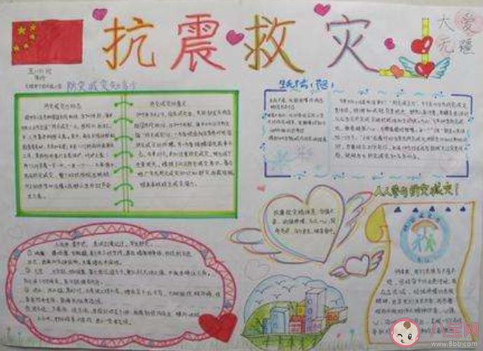 汶川地震纪念日手抄报图片内容 512纪念汶川地震的手抄报模板