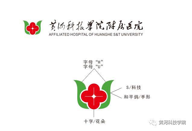 黄河科技学院附属医院举行试运行启动仪式