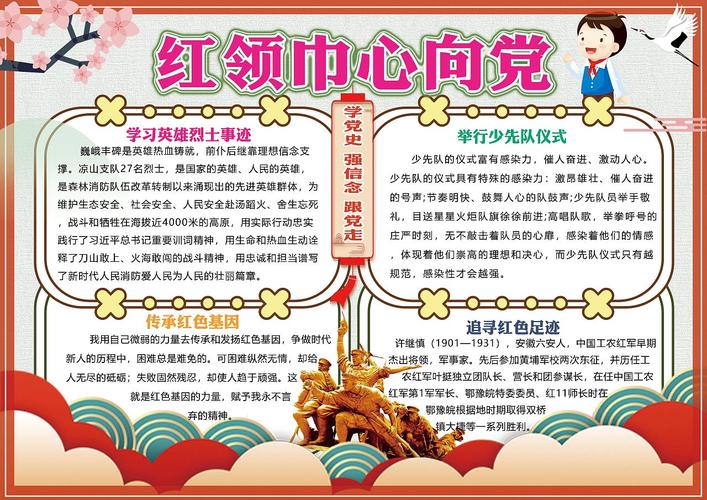 党史小报 党史手抄报