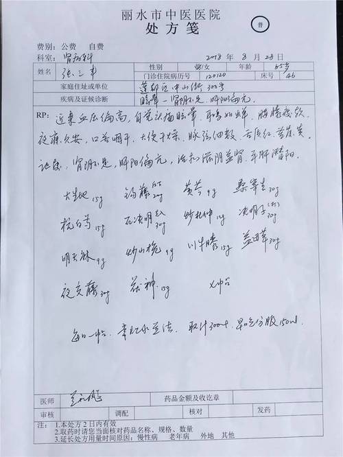 我院首届中医处方书写比赛揭晓