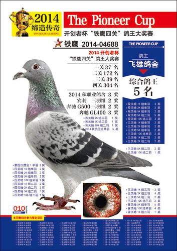 "超级73"的传承者——北京名家朱飞雄