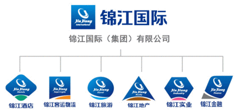 企业荣誉-锦江国际(集团)有限公司