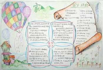 规划故乡蓝图憧憬美好未来的手抄报 未来的家乡手抄报