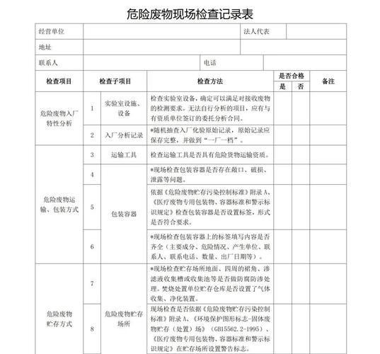 新版危废管理十二本台账,直接拿去用!附