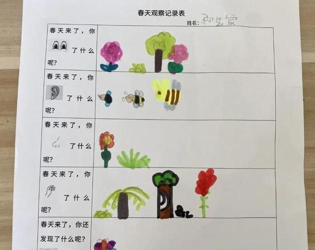 枣庄市薛城区实验幼儿园开展"春天在哪里"主题活动