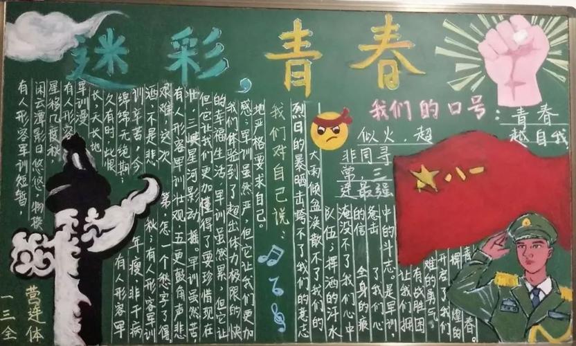 军训黑板报图片素材关于军训的黑板报内容资料