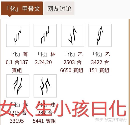 甲骨文【化】字的意象构形