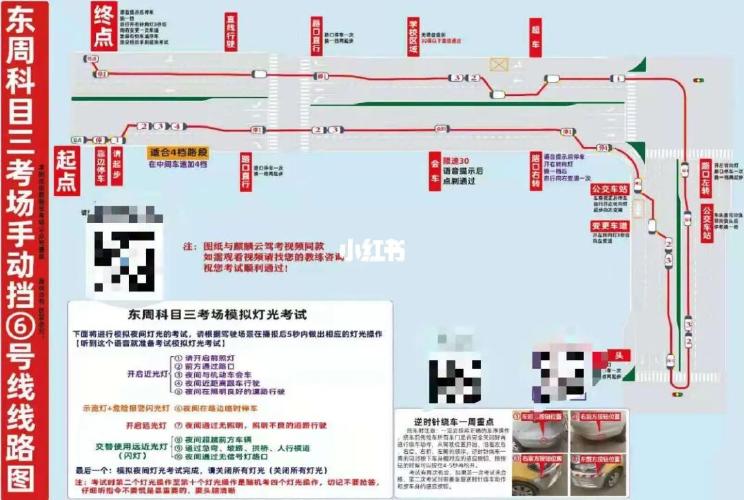 科目三 你们花了多少钱_科目三_驾照_深圳攻略_故事_考驾照的故事