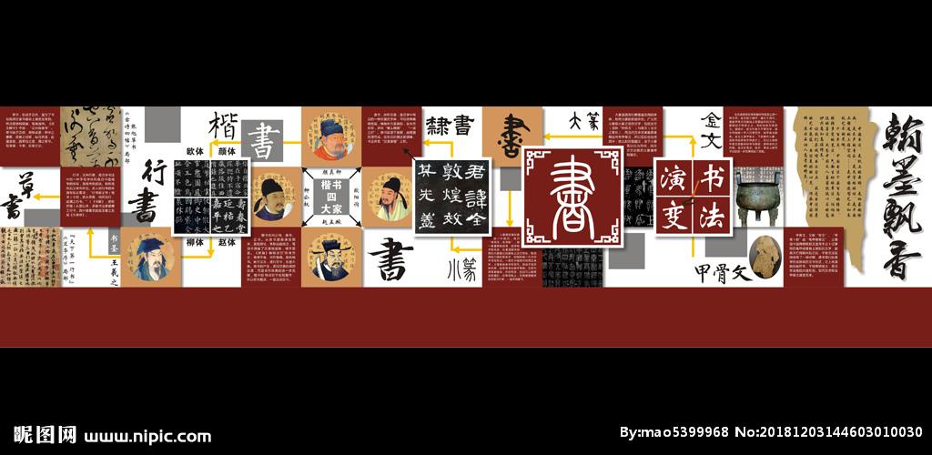 书法演变文化墙图片