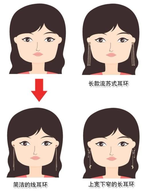 方脸型怎么选耳环?